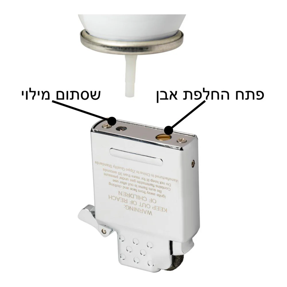 תמונה ממוזערת 2